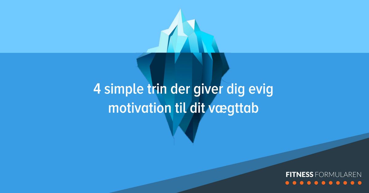 motivation til vægttab